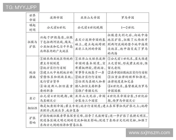 米利唐的传奇故事与历史背景探秘:从古代文明到现代影响的全景分析 米利唐的传奇故事与历史背景探秘:从古代文明到现代影响的全景分析