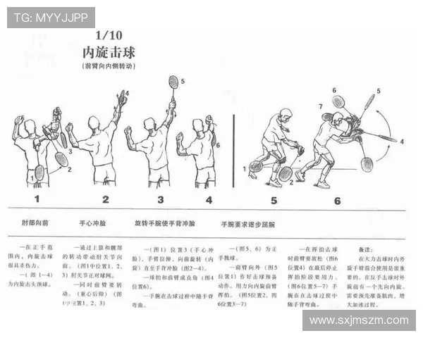 重庆羽毛球队在邀请赛中的默契配合与战术分析 重庆羽毛球队在邀请赛中的默契配合与战术分析