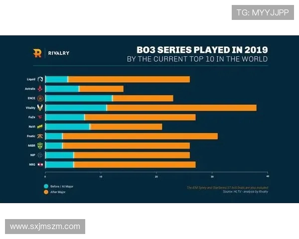 CSGO战术解析：深入剖析V5战队的反击策略与技巧