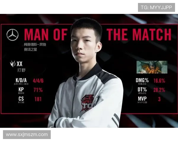 EDG职业联赛表现分析:团队意识与战术执行的深度解读 EDG职业联赛表现分析:团队意识与战术执行的深度解读