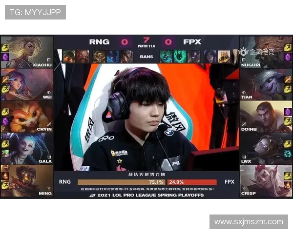 FPX战队配合引发热议玩家对战术执行的不同看法与争议分析