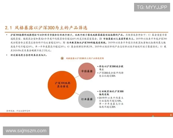 南京街舞队战术深度解析与对比研究揭示团队风格与竞争优势